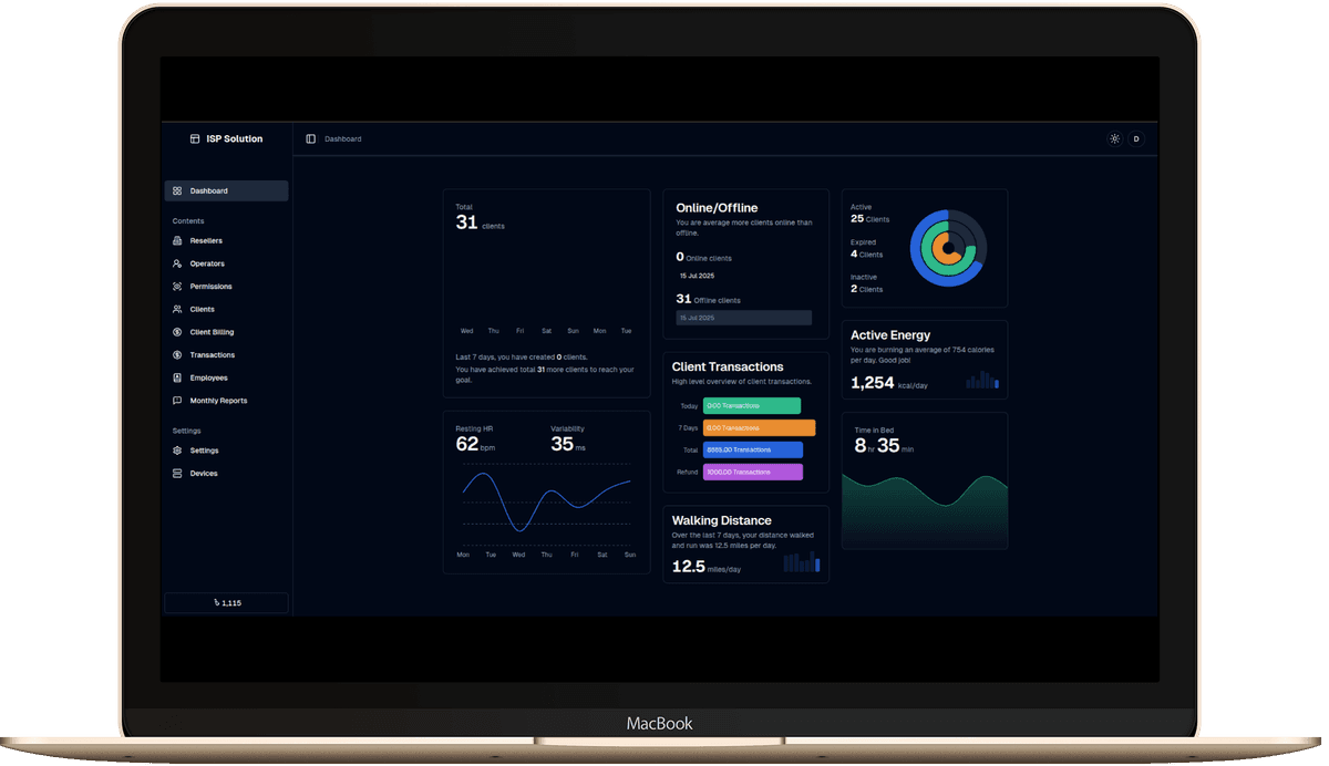 ISP CRM Cloud Administrative Dashboard Interface