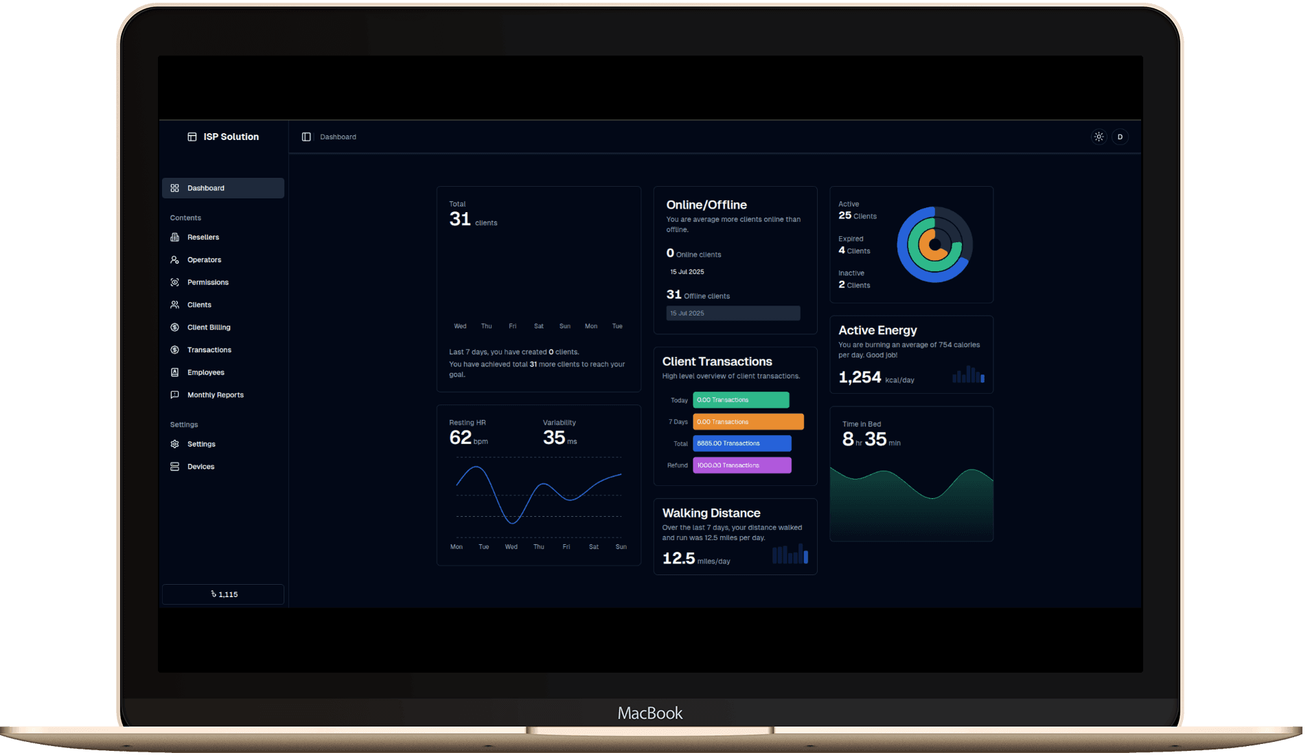 ISP Management Dashboard on Laptop